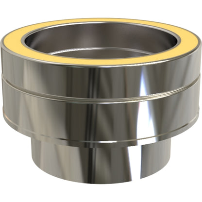 3" Insulated Flue Kits & Parts